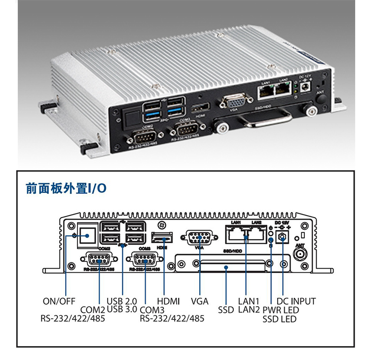 全新研华 无风扇嵌入式工控机 超紧凑ARK-1000系列 ARK-1550