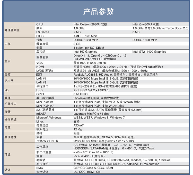 全新研华 无风扇嵌入式工控机 超紧凑ARK-1000系列 ARK-1550