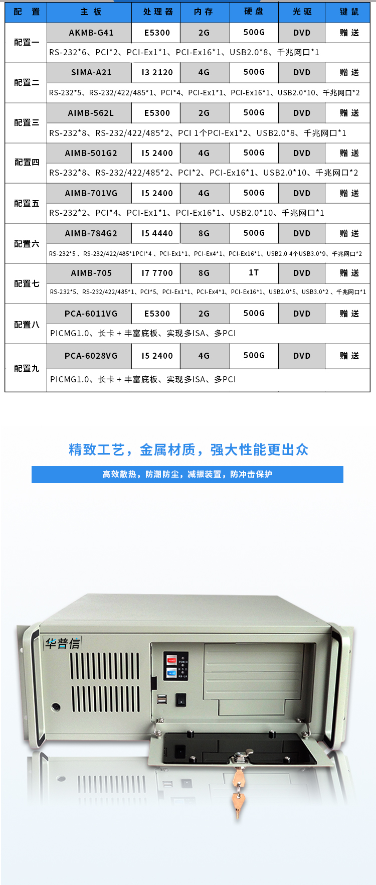 华普信HIPC-610标准4U上架式工业计算机