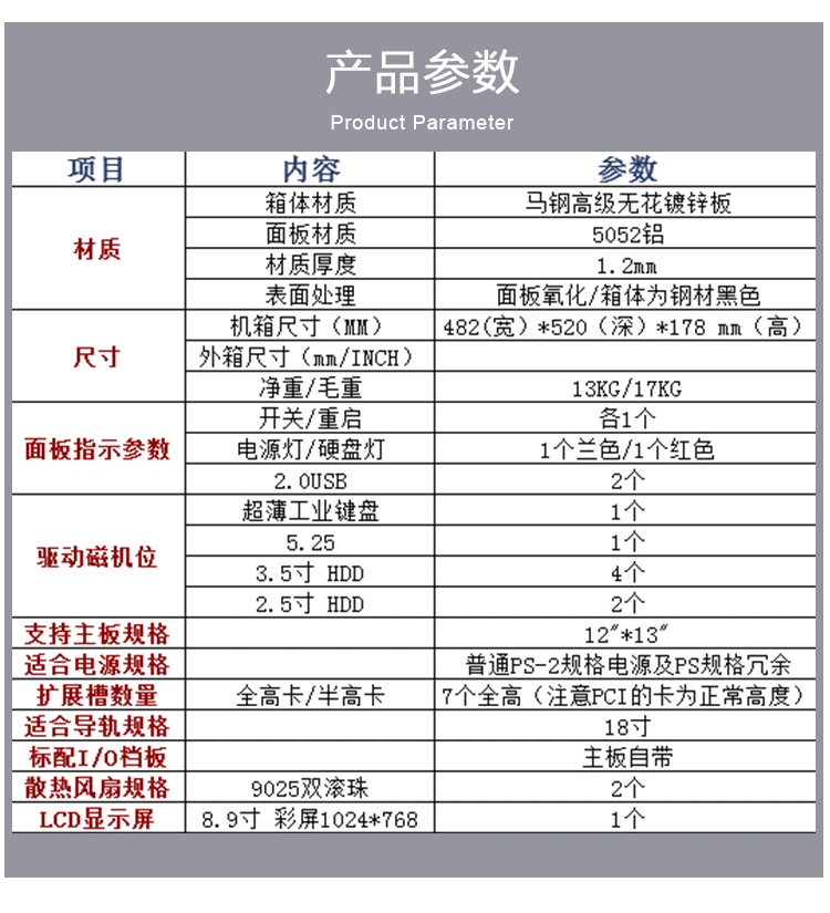 4U工控一体机