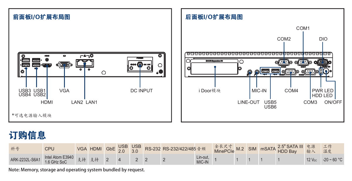 研华无风扇嵌入式工控机 ARK-2232L