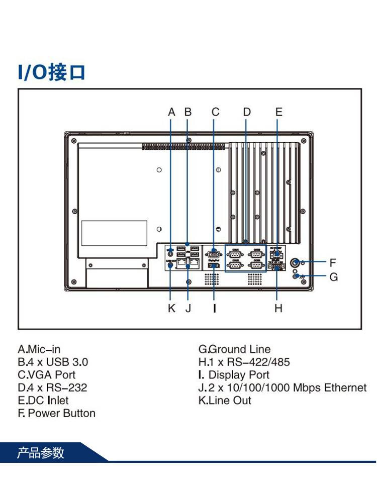 全新研华 嵌入式无风扇宽屏多点触控工业等级平板电脑 PPC-4151W