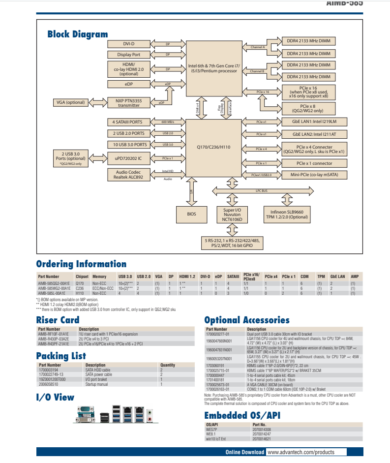 研华工业主板AIMB-585 Intel® Xeon® E3/ Core™ i7/i5/i3 LGA1151