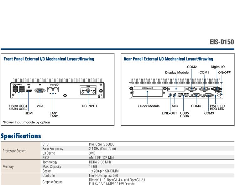 研华EIS-D150 研华EIS-D150，边缘计算系统，支持Intel 第六代处理器，可选i3/i5/i7 CPU，最高支持 16 GB内存，具备丰富扩展接口 2 x LAN，4 x COM，6 x USB等，同时还可以扩展 iDoor 和 ARK-Plus 模组增加更多的扩展能力，可以根据现场应用需求，灵活定制。