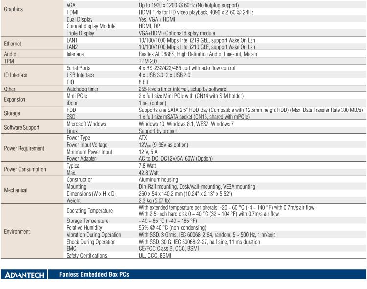 研华EIS-D150 研华EIS-D150，边缘计算系统，支持Intel 第六代处理器，可选i3/i5/i7 CPU，最高支持 16 GB内存，具备丰富扩展接口 2 x LAN，4 x COM，6 x USB等，同时还可以扩展 iDoor 和 ARK-Plus 模组增加更多的扩展能力，可以根据现场应用需求，灵活定制。