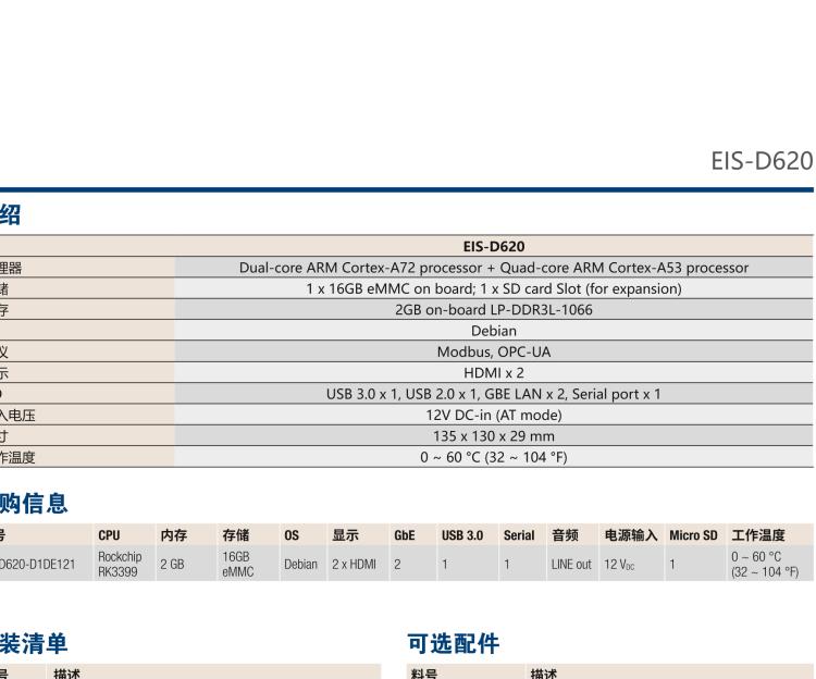 研华EIS-D620 研华EIS-D620，边缘计算系统网关，基于Rockchip RK3399处理器，板载2GB内存，16GB eMMC 存储，低功耗边缘智能设备，具备丰富扩展接口 2 x LAN，1 x COM，1 x USB，2 x HDMI等，体积非常小巧，适用于边缘设备控制及数据采集等应用场景。
