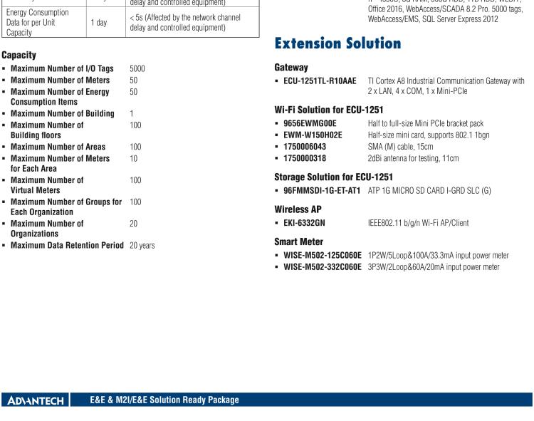 研华SRP-EEM351 Factory Energy Management Solution