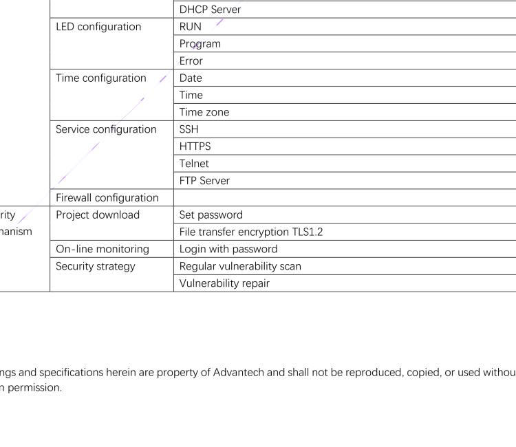 研华EdgeLink IoT Gateway Software for Device Connectivity and Communication