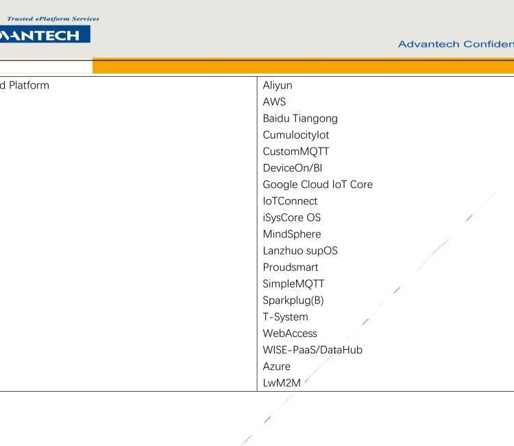研华EdgeLink IoT Gateway Software for Device Connectivity and Communication