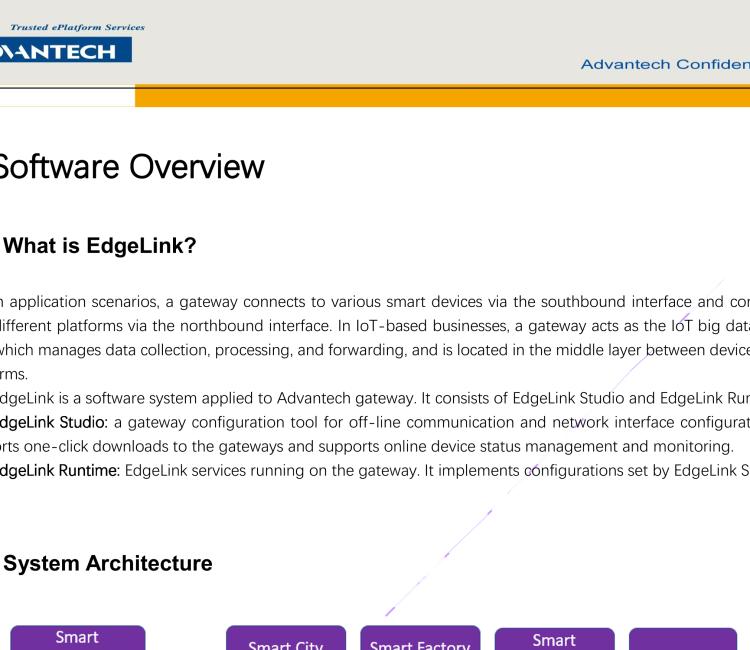 研华EdgeLink IoT Gateway Software for Device Connectivity and Communication