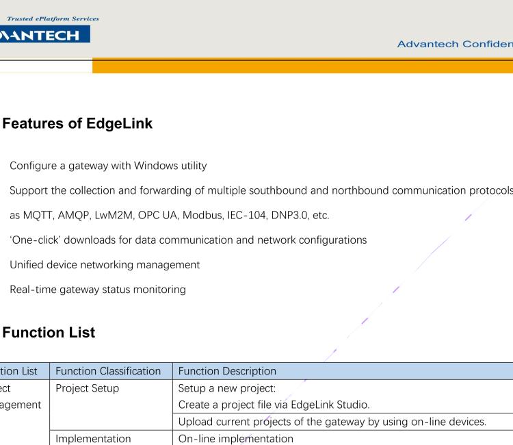 研华EdgeLink IoT Gateway Software for Device Connectivity and Communication