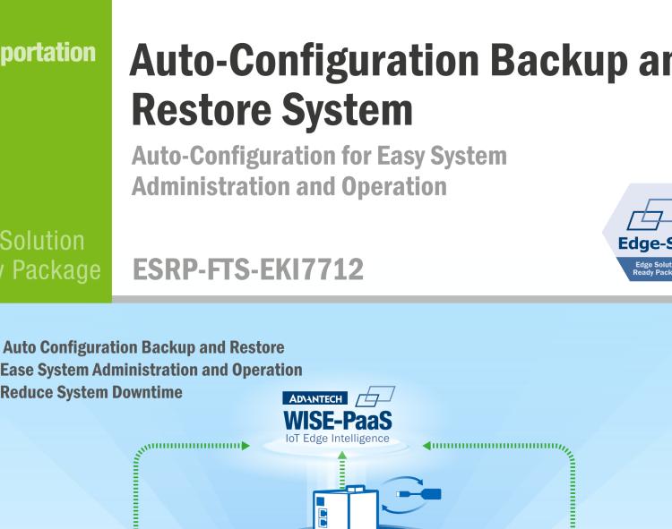 研华ESRP-FTS-EKI7712 Auto-Configuration for Easy System Administration and Operation