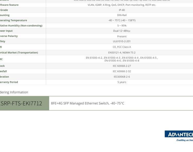 研华ESRP-FTS-EKI7712 Auto-Configuration for Easy System Administration and Operation