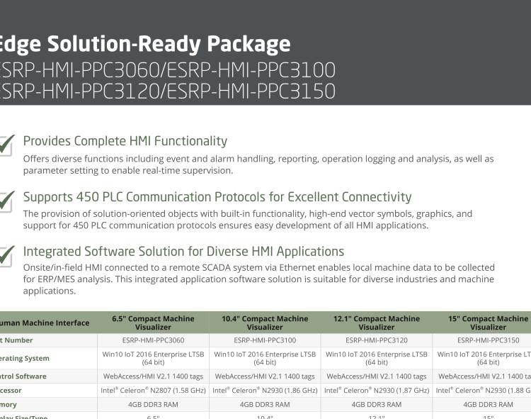 研华ESRP-HMI-PPC3100 Machine Visualization with 10.4" Compact Touch Panel PC