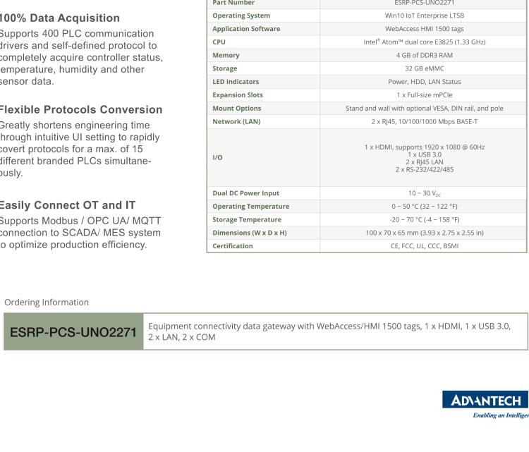 研华ESRP-PCS-UNO2271 Equipment Connectivity Data Gateway