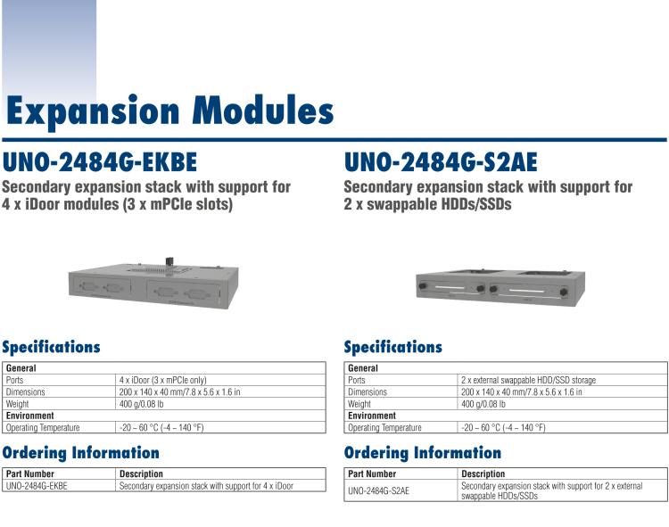 研华Ei-U2484 Regular-Size Modular Box Platform (MBP) with Intel ® Core™ i5-7300U Processor, 4 x GbE, 1 x mPCIe, 1 x HDMI, and 1 x DP