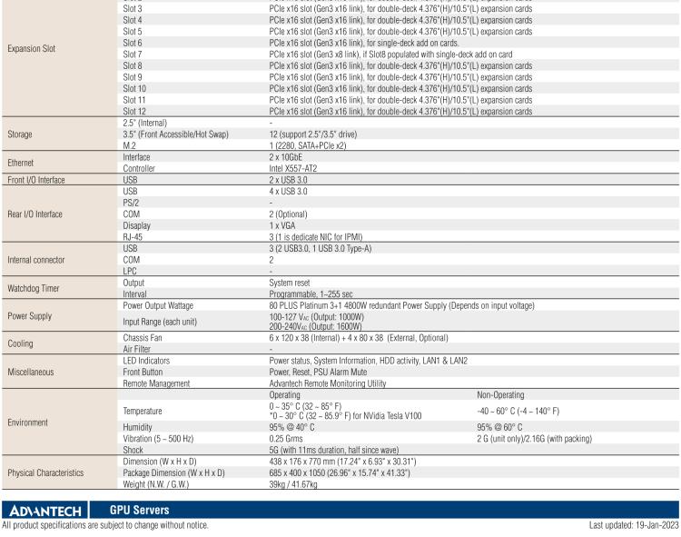研华SKY-6420 4U机架式GPU服务器,Intel®Xeon®Scalable系列处理器 支持10个PCIe x 16双层卡,1个PCIe x 16和1个PCIe x 8单层卡