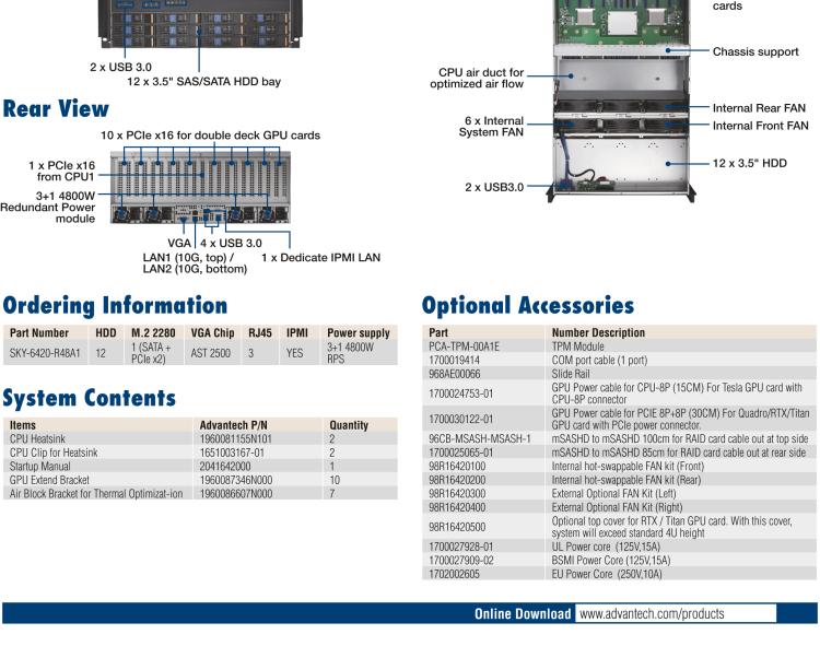 研华SKY-6420 4U机架式GPU服务器,Intel®Xeon®Scalable系列处理器 支持10个PCIe x 16双层卡,1个PCIe x 16和1个PCIe x 8单层卡