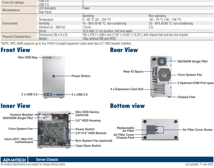 研华HPC-5000 microATX / Mini-ITX主板的小型塔式机箱