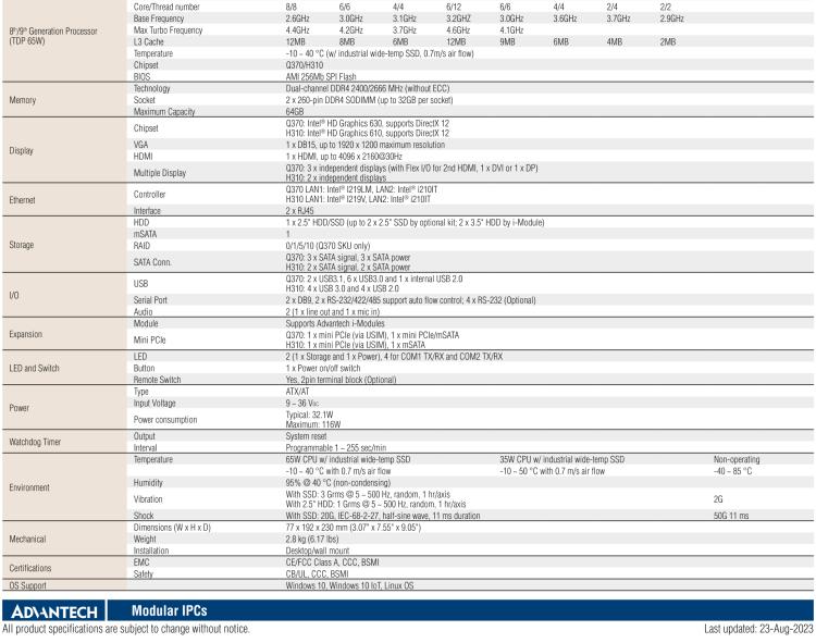 研华MIC-770 Intel® 第八/九代Core™ i 台式机处理器 (LGA 1151)紧凑型无风扇系统