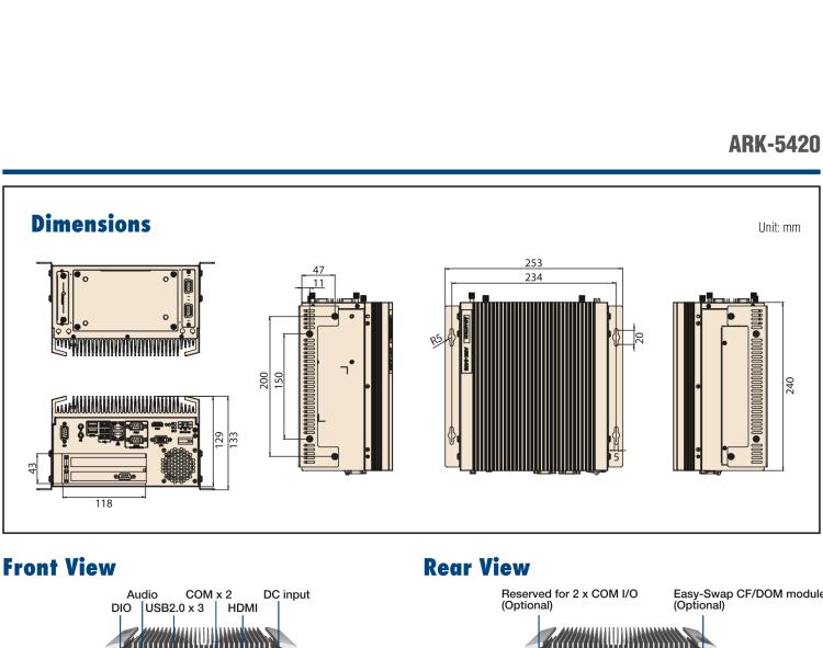 研华ARK-5420 Intel® 第三代 Core™ i 处理器无风扇嵌入式工控机，支持 PCIEx4 & PCI