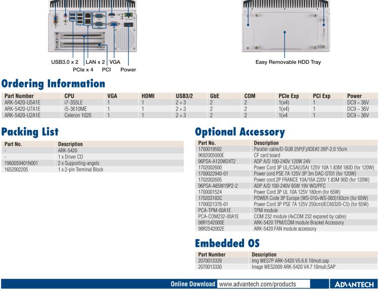 研华ARK-5420 Intel® 第三代 Core™ i 处理器无风扇嵌入式工控机，支持 PCIEx4 & PCI