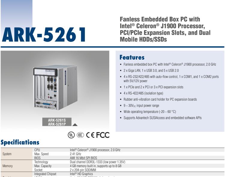 研华ARK-5261 ARK-5261 & ARK-5261I 无风扇紧凑型嵌入式工控机