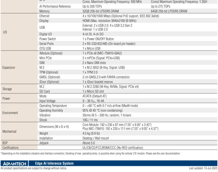 研华MIC-733-AO 基于NVIDIA Jetson AGX Orin AI推理平台