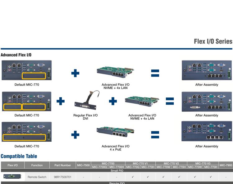 研华98910770401 Advanced Flex I/O for NVMe M.2