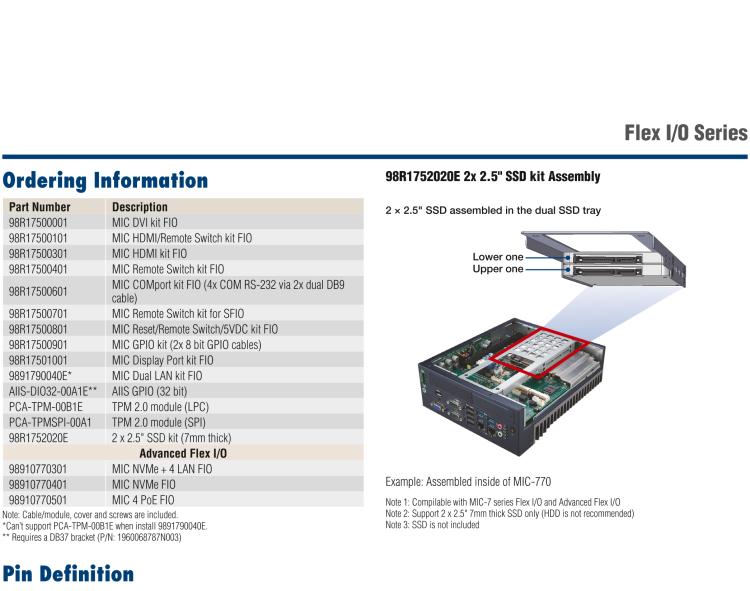 研华98910770401 Advanced Flex I/O for NVMe M.2