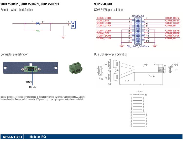 研华98910770401 Advanced Flex I/O for NVMe M.2