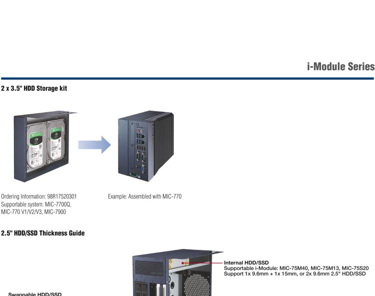 研华MIC-75M40 带1个PCIe x8、3个PCIe x4的4插槽扩展i-Module