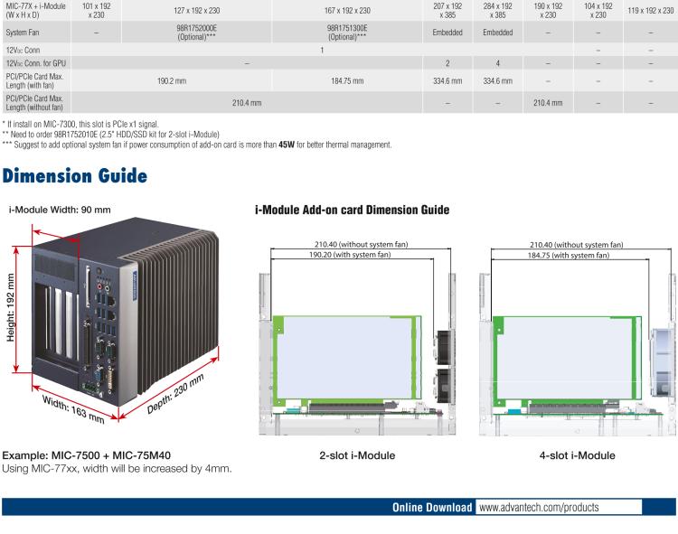 研华MIC-75M20 带1个PCIe x16、1个PCIe x4的2插槽扩展i-Module