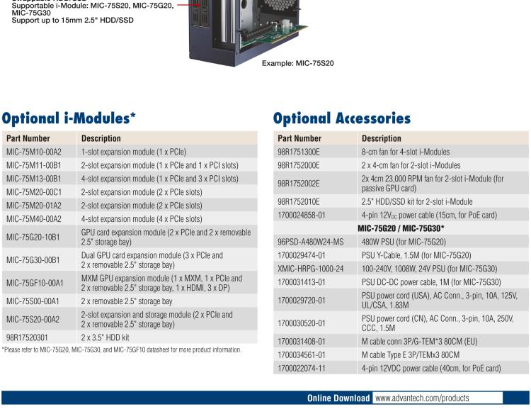 研华MIC-75M20 带1个PCIe x16、1个PCIe x4的2插槽扩展i-Module