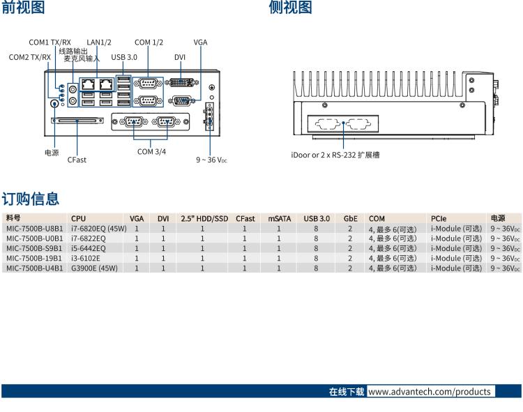 研华MIC-7500 Intel® 第6代 Core™ i 处理器 紧凑型无风扇系统