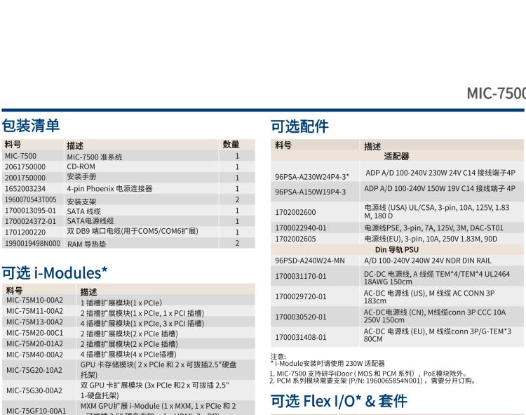 研华MIC-7500 Intel® 第6代 Core™ i 处理器 紧凑型无风扇系统