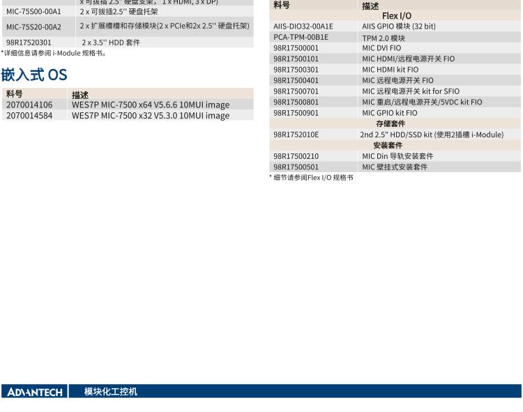 研华MIC-7500 Intel® 第6代 Core™ i 处理器 紧凑型无风扇系统