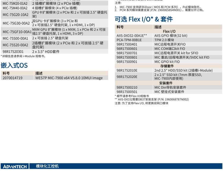 研华MIC-7900 Intel Xeon 板载处理器紧凑型无风扇系统