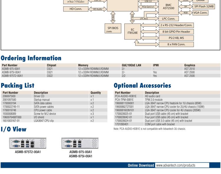 研华ASMB-975 双路LGA3647-P0 Intel® Xeon® Scalable 服务器主板，带12个 DDR4, 4个 PCIe x16 + 1个 PCIe x8 + 4 个PCIx4, 14 个 SATA3, 8 个USB3.0, Dual 10GbE, IPMI