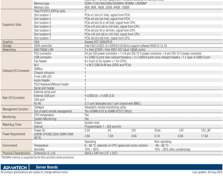 研华ASMB-815 单路LGA 3647-P0 Intel® Xeon® Scalable ATX 服务器主板，带 6 个DDR4, 5 个PCIe x8 或者 2 个PCIe x16 和 1个 PCIe x8, 8 个SATA3, 6 个USB3.0, Dual 10GbE, IPMI