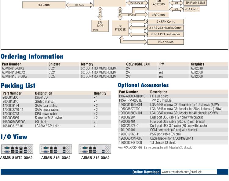 研华ASMB-815 单路LGA 3647-P0 Intel® Xeon® Scalable ATX 服务器主板，带 6 个DDR4, 5 个PCIe x8 或者 2 个PCIe x16 和 1个 PCIe x8, 8 个SATA3, 6 个USB3.0, Dual 10GbE, IPMI