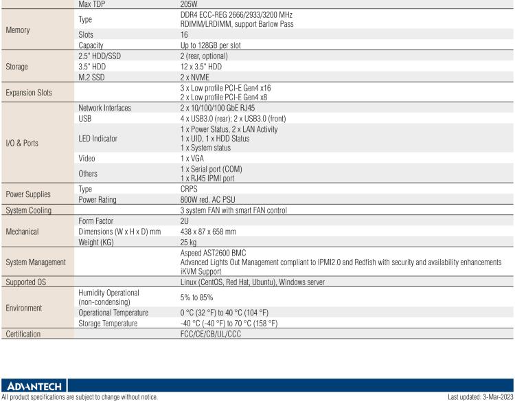 研华SKY-7232D3E 2U HCI Server with 3rd Gen. Intel® Xeon® Scalable Processors