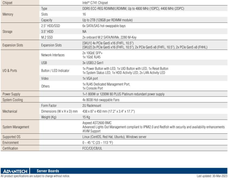 研华SKY-820V3 2U Edge Server with 4th Generation Intel Xeon Scalable Processors