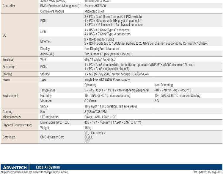 研华MIC-735I-IO NVIDIA IGX Platform for 4U Front Access Chassis