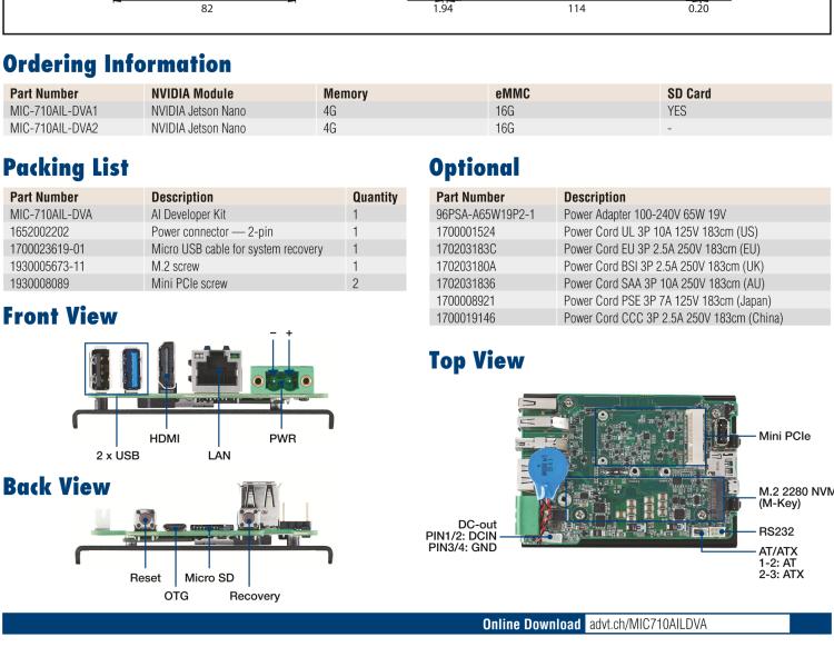 研华MIC-710AIL-DVA1 NVIDIA® Jetson Nano™ 开发板
