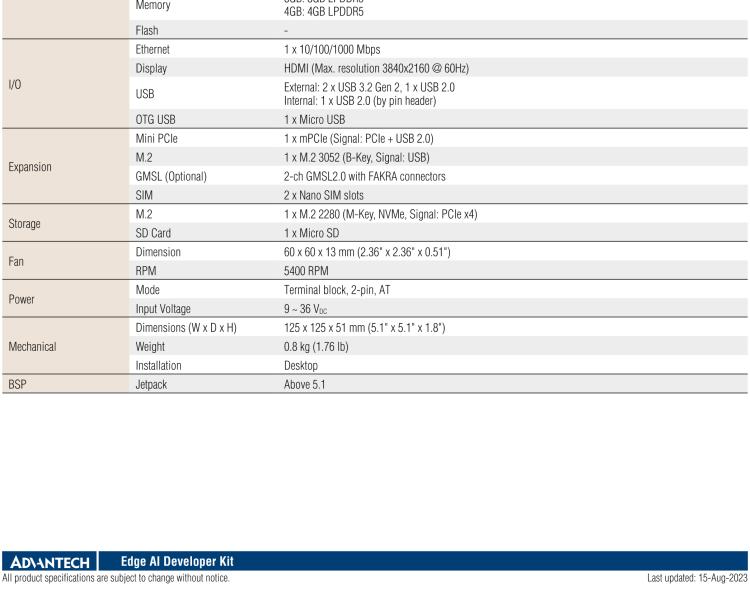 研华MIC-711D-ON NVIDIA® Jetson Orin™ Nano 开发套件