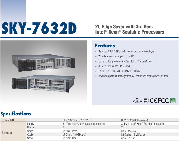 研华SKY-7632D 2U Edge Sever with 3rd Gen. Intel® Xeon® Scalable Processors