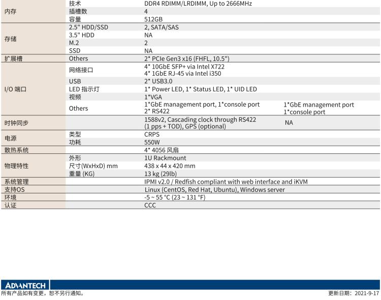 研华SKY-7120S 基于OTII标准1U 5G vRAN 边缘计算服务器