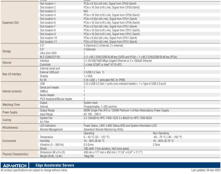 研华HPC-7420+ASMB-977 4U 18" short-depth Edge Accelerator Server with Dual Intel® 4thGen Xeon® Scalable processors, supporting 10 expansion slots