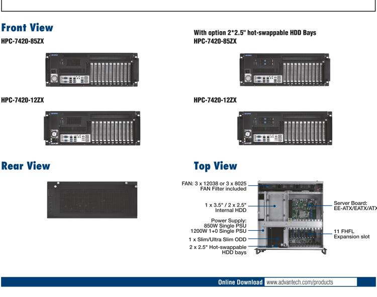 研华HPC-7420+ASMB-977 4U 18" short-depth Edge Accelerator Server with Dual Intel® 4thGen Xeon® Scalable processors, supporting 10 expansion slots